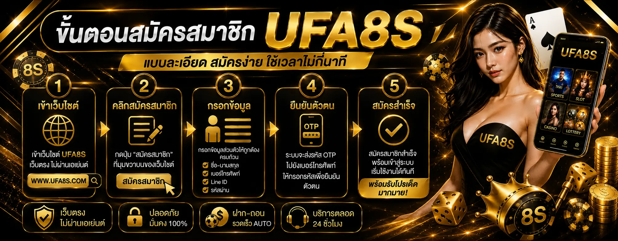 UFABET