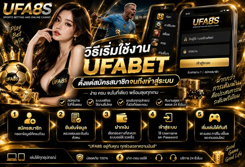 UFABET